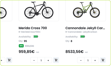 Personalized Buying Experiences